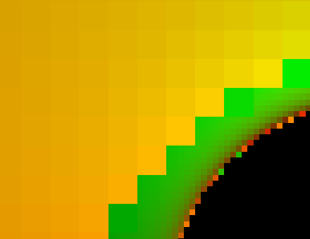 variable rate shading test
